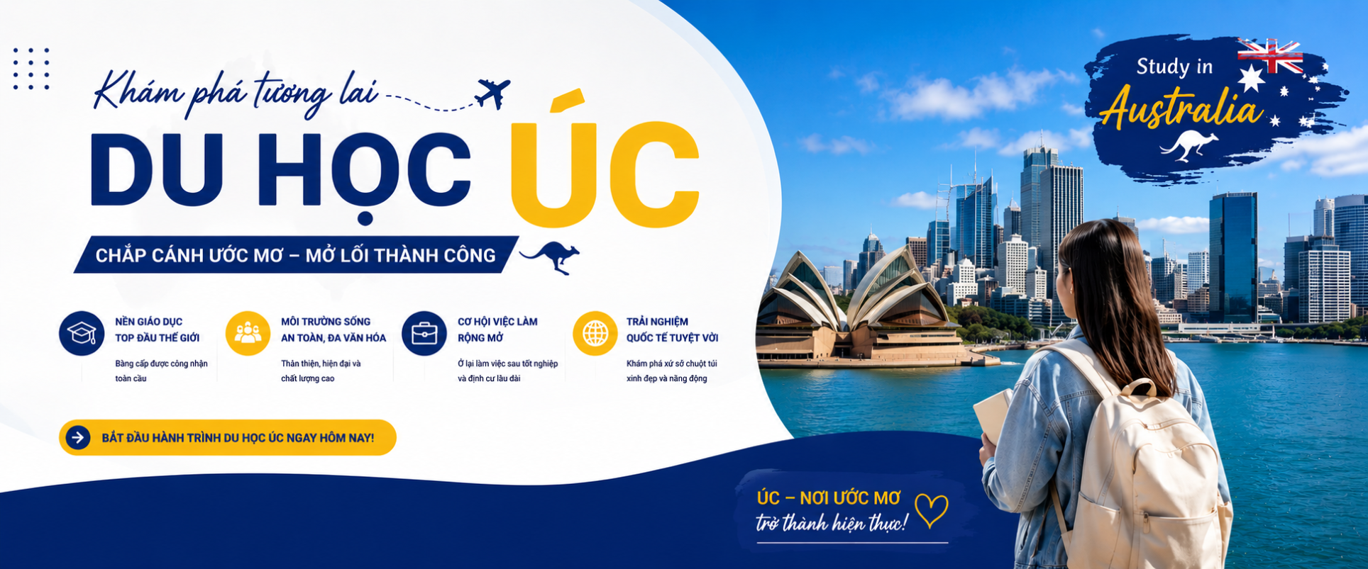 Du học Úc cần IELTS bao nhiêu? Điều kiện mới nhất và cách đạt điểm cao